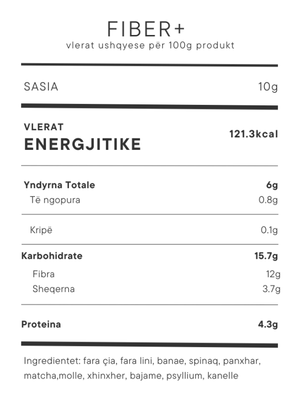 FIBER+